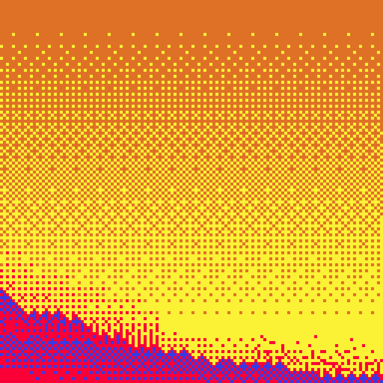 Current Market Conditions TV Head Exchange Art